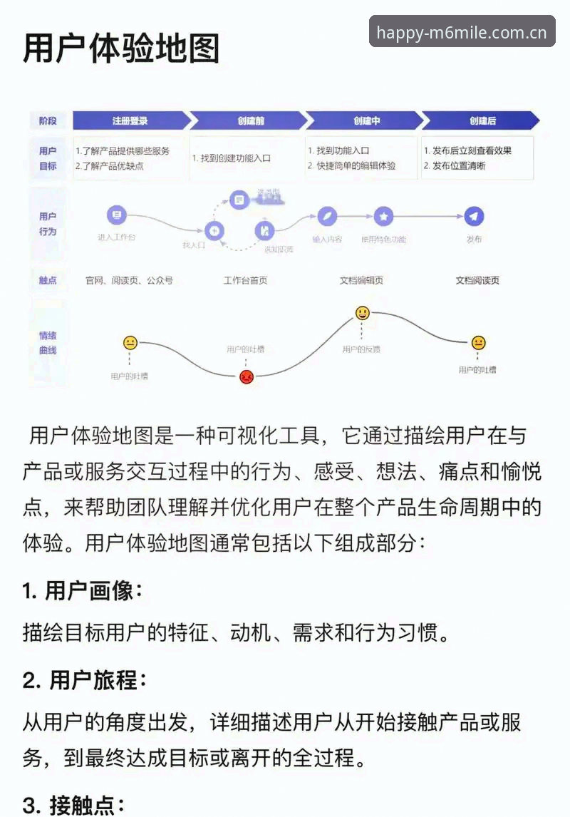 米乐m6登录入口安全性深度分析：资深用户的真实体验分享