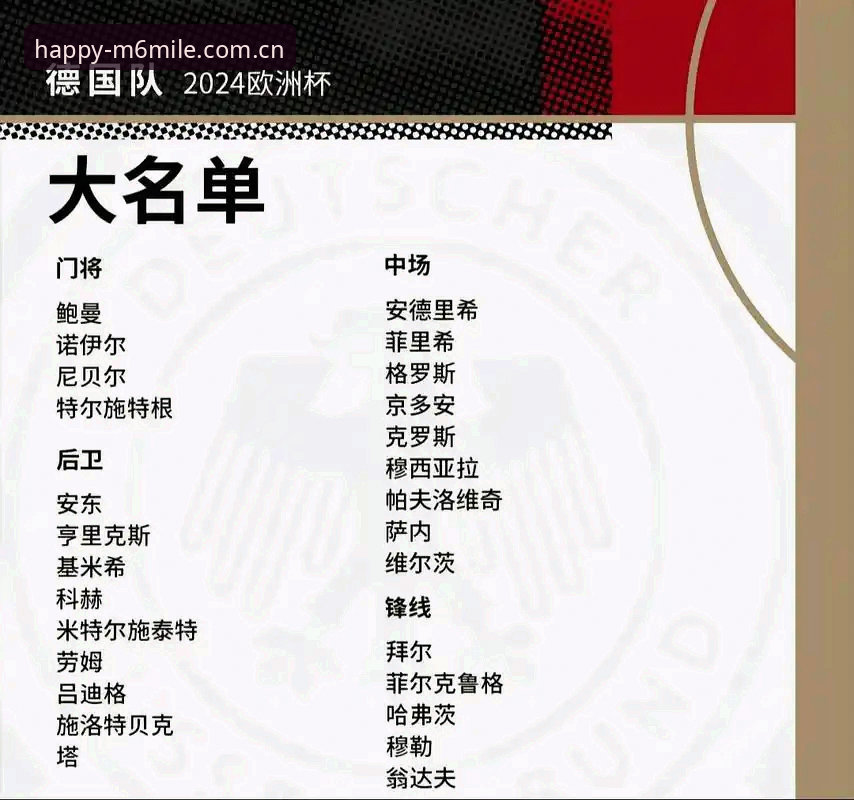 米乐体育平台全面评测：德国队世界杯大名单背后的竞技密码深度解析